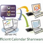 Why We Need Calendar Software in Our Business Organization?